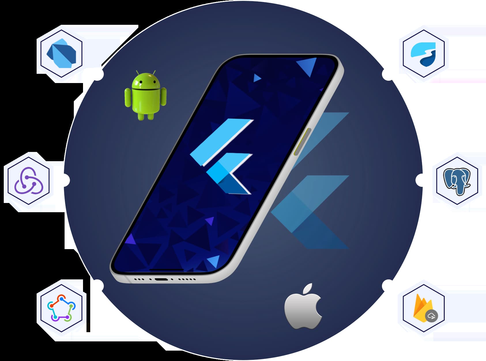 Flutter App Development Company