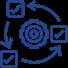 Agile Prototyping and Iterative Development