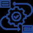 Automated ML Workflows