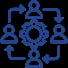 Flexible Engagement Models