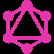 GraphQL