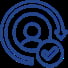 Improved Customer Retention Strategies