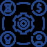Institutional Asset Management