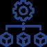Optimized Resource Allocation
