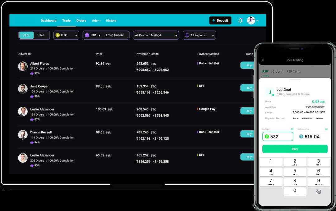 What Is Peer-to-Peer Crypto Exchange Software?