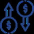 Stop-Loss and Take-Profit Orders