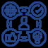 User-Friendly Interface